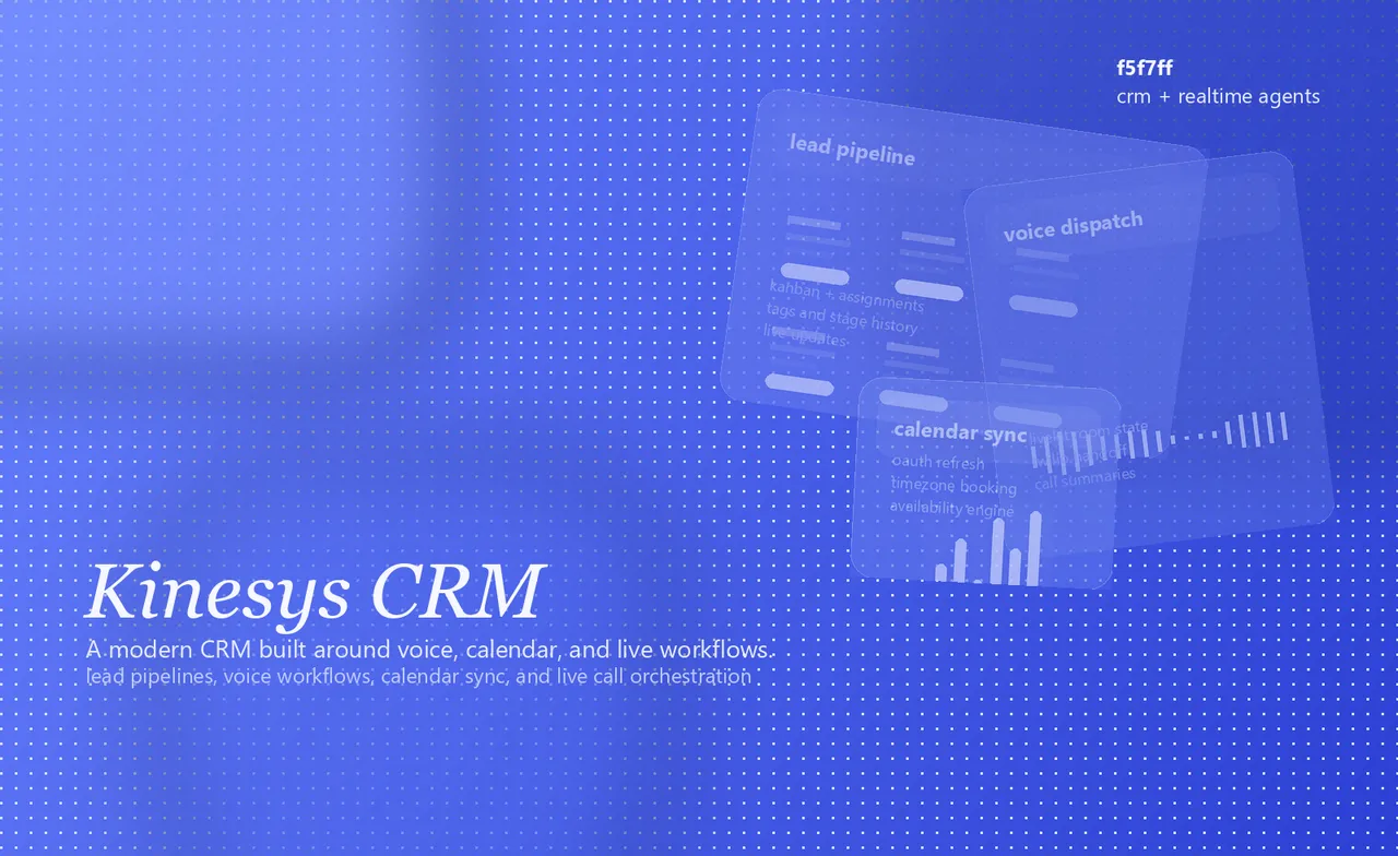 Kinesys CRM